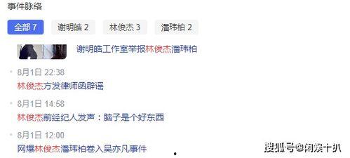 吃瓜群众娱乐知星